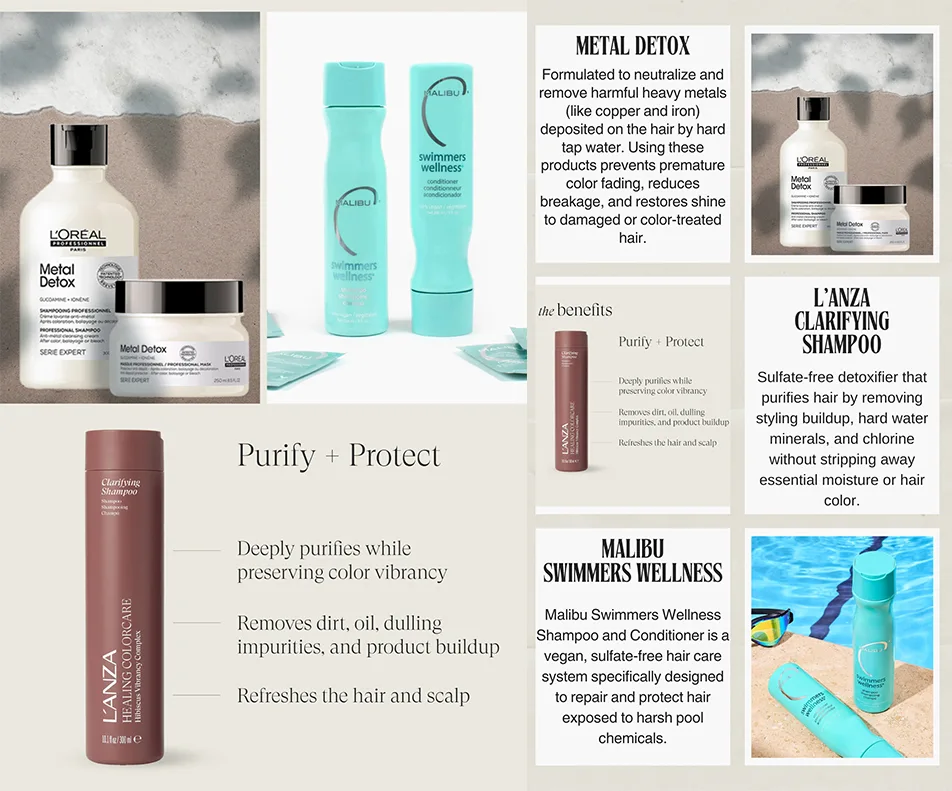 Special Offer - 25% off July and August